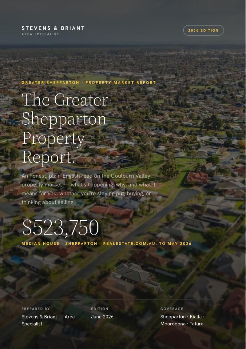 Cover of the 2026 Greater Shepparton Property Report